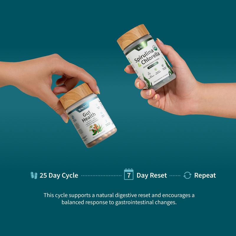Gut Health Bundle