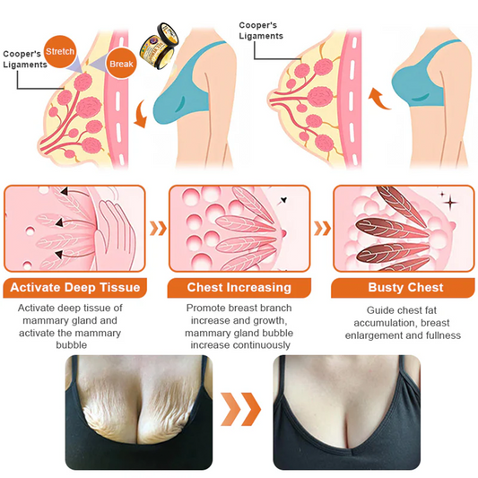 Bee venom Pro Comprehensive Cream