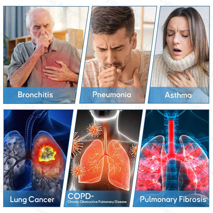 FDA Approved|Lamray® Double Nano Copd Relief Patch ( Cough, Wheezing, Shortness Of Breath, Sputum, Stuffy Nose, Bronchitis, Bronchitis, Allergy Symptoms, Lung Discomfort🫁)