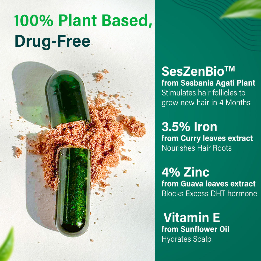 Hair Vitamins for Hair Fall & Scalp Health