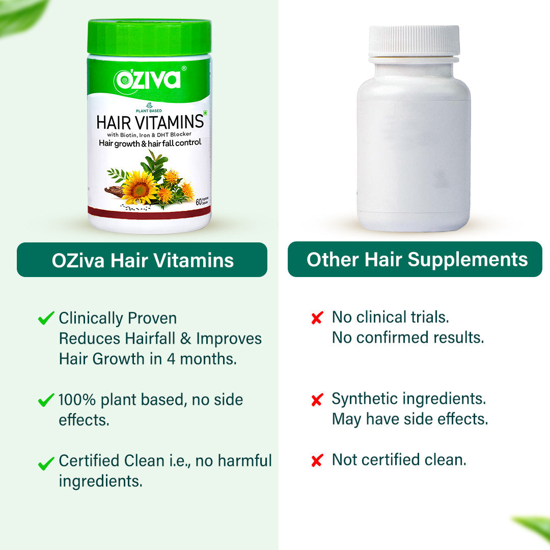Hair Vitamins for Hair Fall & Scalp Health