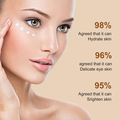 Electric Massage Eye Cream