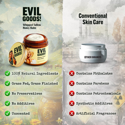 Honey Face Balm