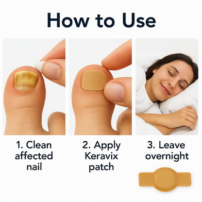 Fungal Nail Renewal Patches
